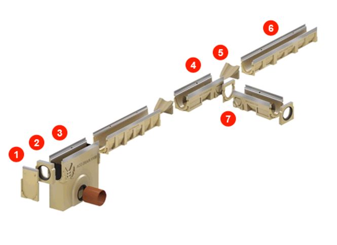 Hovedbilde Robust Golvsparkel 45 cm